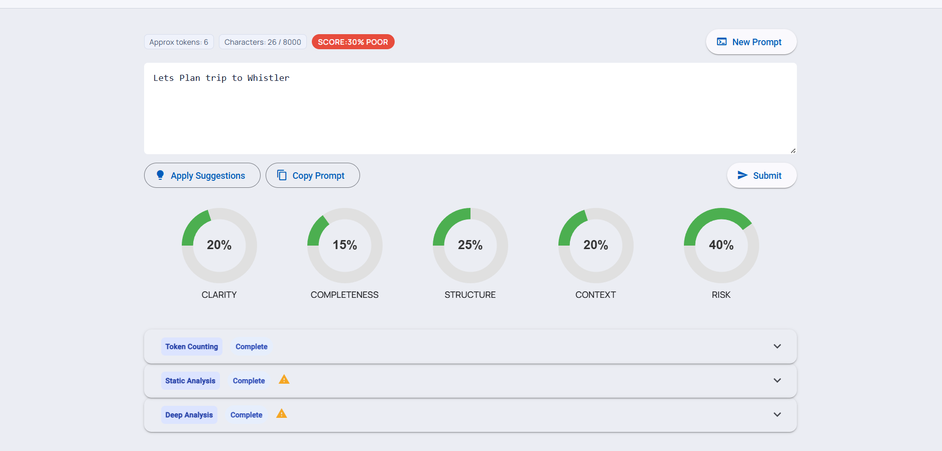 Prompt scoring dashboard showing clarity, completeness, structure, context and risk scores